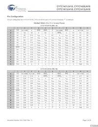 CY7C1413JV18-250BZXC Datasheet Pagina 5