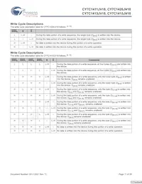 CY7C1413JV18-250BZXC Datenblatt Seite 11