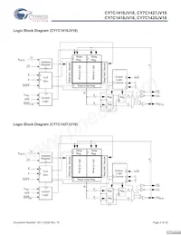 CY7C1420JV18-250BZI Datasheet Pagina 2