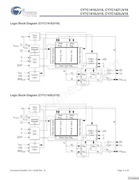 CY7C1420JV18-250BZI Datasheet Pagina 3