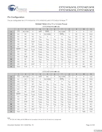 CY7C1420JV18-250BZI Datenblatt Seite 4