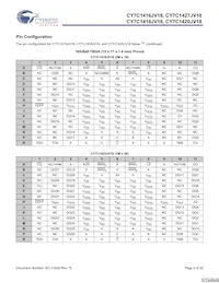 CY7C1420JV18-250BZI Datenblatt Seite 5