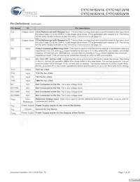 CY7C1420JV18-250BZI Datasheet Pagina 7