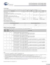 CY7C1420JV18-250BZI Datasheet Pagina 10