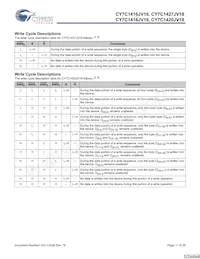 CY7C1420JV18-250BZI Datasheet Pagina 11