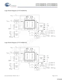 CY7C1423AV18-267BZC Datenblatt Seite 2