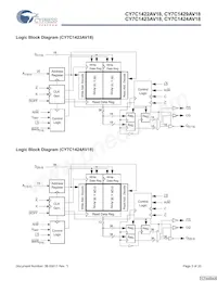 CY7C1423AV18-267BZC Datenblatt Seite 3