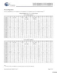 CY7C1423AV18-267BZC Datenblatt Seite 6