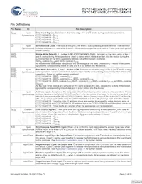 CY7C1423AV18-267BZC Datasheet Pagina 8