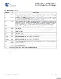 CY7C1423AV18-267BZC Datasheet Pagina 9