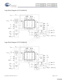 CY7C1424AV18-250BZCT數據表 頁面 3