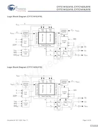 CY7C1425JV18-250BZI Datasheet Page 2