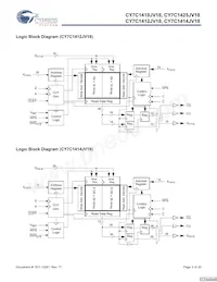 CY7C1425JV18-250BZI Datasheet Page 3