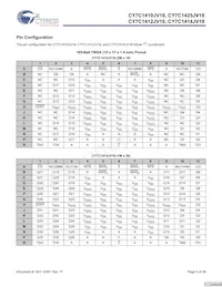 CY7C1425JV18-250BZI Datenblatt Seite 5