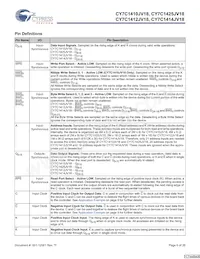 CY7C1425JV18-250BZI Datasheet Pagina 6