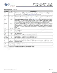 CY7C1425JV18-250BZI Datasheet Page 7