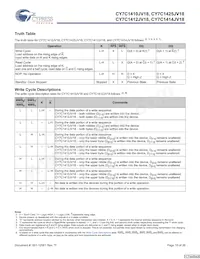 CY7C1425JV18-250BZI Datasheet Page 10