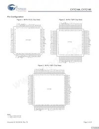 CY7C144-55JC Datasheet Pagina 2