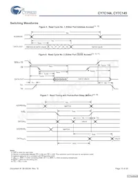 CY7C144-55JC Datasheet Pagina 10