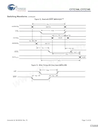 CY7C144-55JC Datasheet Pagina 13