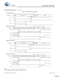 CY7C144-55JC Datasheet Pagina 15