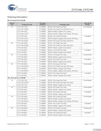 CY7C144-55JC Datasheet Pagina 17