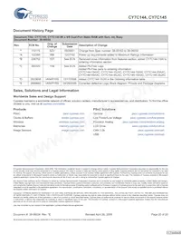 CY7C144-55JC Datasheet Pagina 20