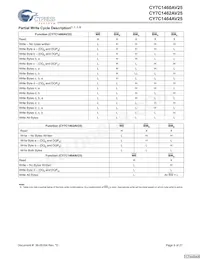 CY7C1464AV25-167BGC Datenblatt Seite 9