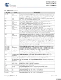 CY7C1464AV33-167BGI Datenblatt Seite 7