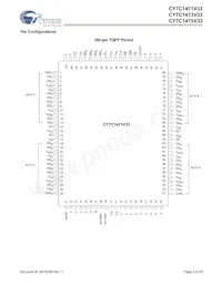 CY7C1471V33-117AXC Datasheet Pagina 4