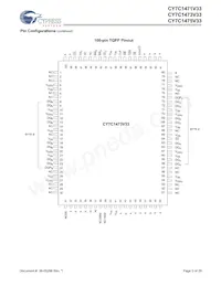 CY7C1471V33-117AXC Datasheet Pagina 5