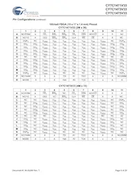 CY7C1471V33-117AXC Datasheet Pagina 6