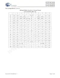 CY7C1471V33-117AXC Datasheet Pagina 7