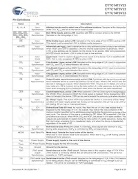 CY7C1471V33-117AXC Datasheet Pagina 8