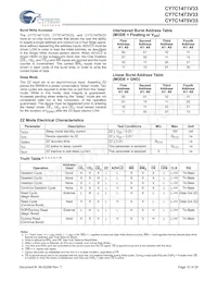 CY7C1471V33-117AXC Datasheet Pagina 10