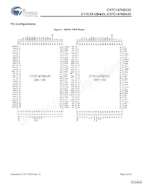 CY7C1474BV25-200BGIT Datasheet Pagina 4