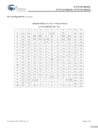 CY7C1474BV25-200BGIT Datasheet Page 6