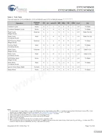 CY7C1474BV25-200BGIT Datasheet Page 10