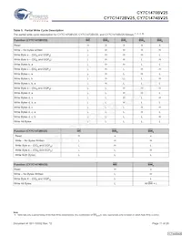 CY7C1474BV25-200BGIT Datasheet Page 11