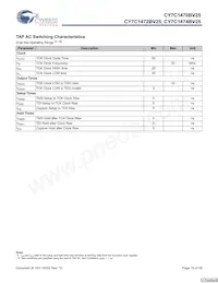 CY7C1474BV25-200BGIT Datasheet Pagina 15