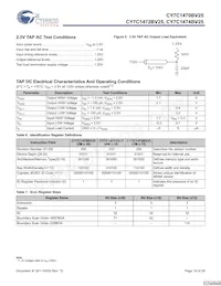 CY7C1474BV25-200BGIT Datasheet Pagina 16