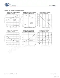 CY7C148-35PC Datenblatt Seite 7