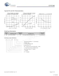 CY7C148-35PC Datenblatt Seite 8