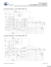 CY7C1480BV33-167BZI數據表 頁面 2