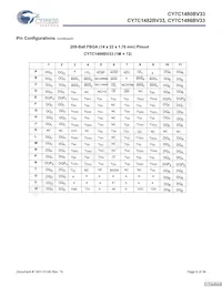 CY7C1480BV33-167BZI Datenblatt Seite 6