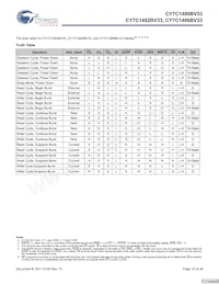 CY7C1480BV33-167BZI Datenblatt Seite 10