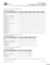 CY7C1480BV33-167BZI Datenblatt Seite 11
