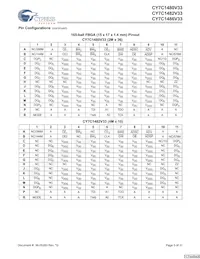 CY7C1480V33-250BZI Datenblatt Seite 5