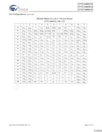 CY7C1480V33-250BZI Datenblatt Seite 6