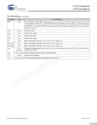 CY7C1514AV18-250BZI Datasheet Pagina 5